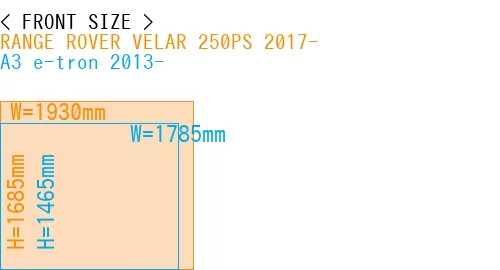 #RANGE ROVER VELAR 250PS 2017- + A3 e-tron 2013-